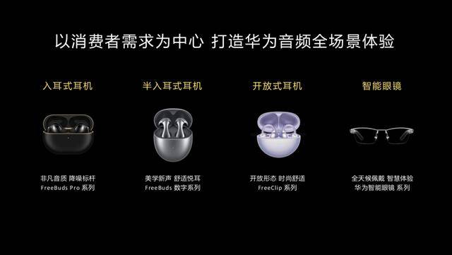 !华为入耳、开放式耳机选购全场景攻略九游会j9ag年货节玩转音频新体验(图10)