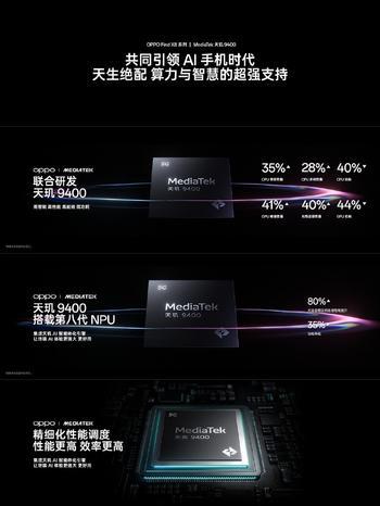 幕OPPO开工三件套助你重启高效模式j9九游会俱乐部登录入口春节假期落(图5)