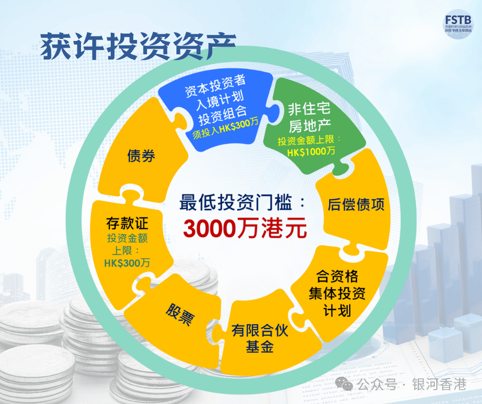 份劝退人群+适合人群盘点！附户口优势和申请条件！J9国际集团为何不建议公务员申请