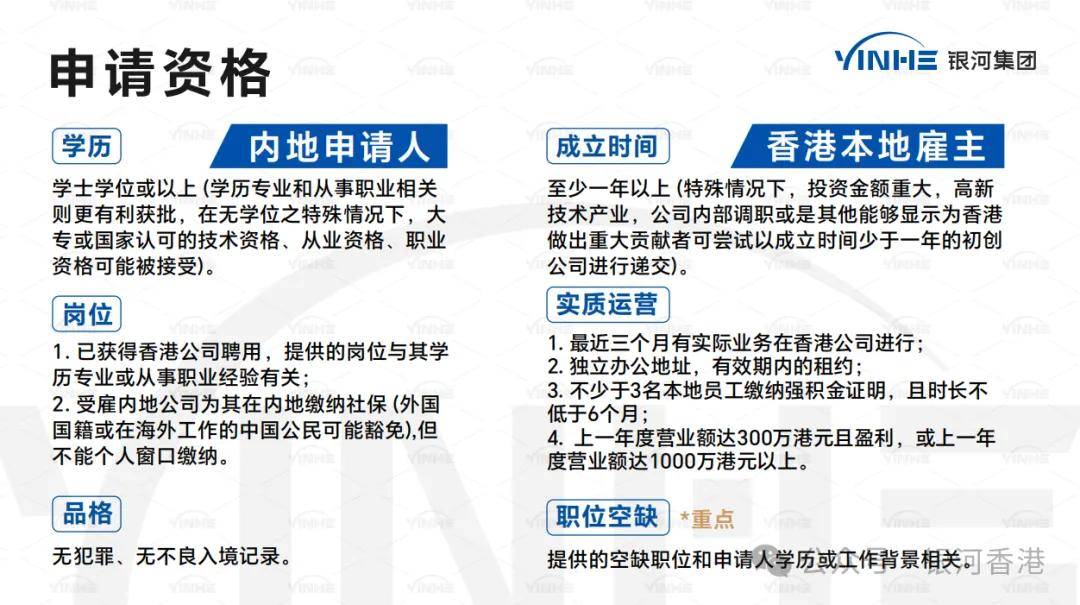 份劝退人群+适合人群盘点！附户口优势和申请条件！J9国际集团为何不建议公务员申请香港身份？香港身(图6)