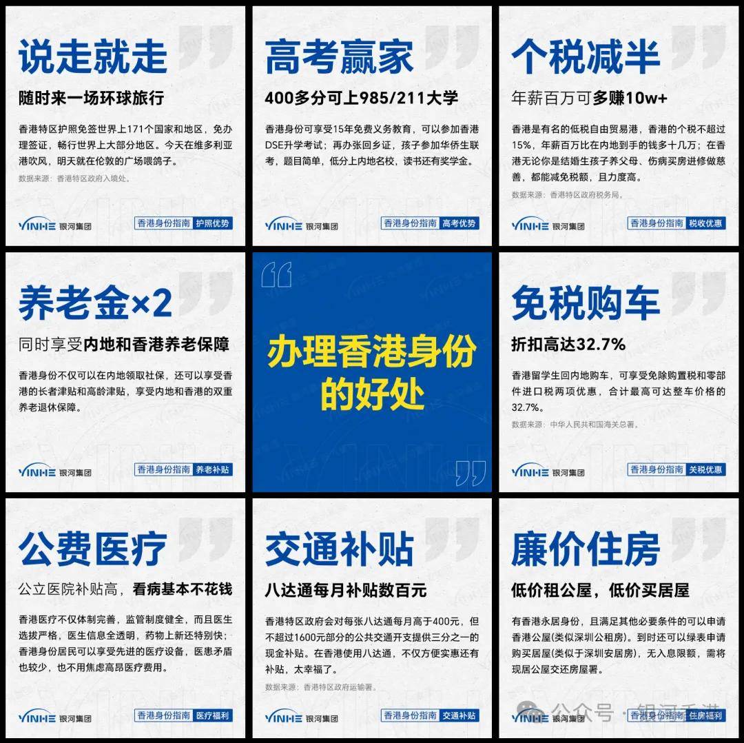 份劝退人群+适合人群盘点！附户口优势和申请条件！J9国际集团为何不建议公务员申请香港身份？香港身(图12)