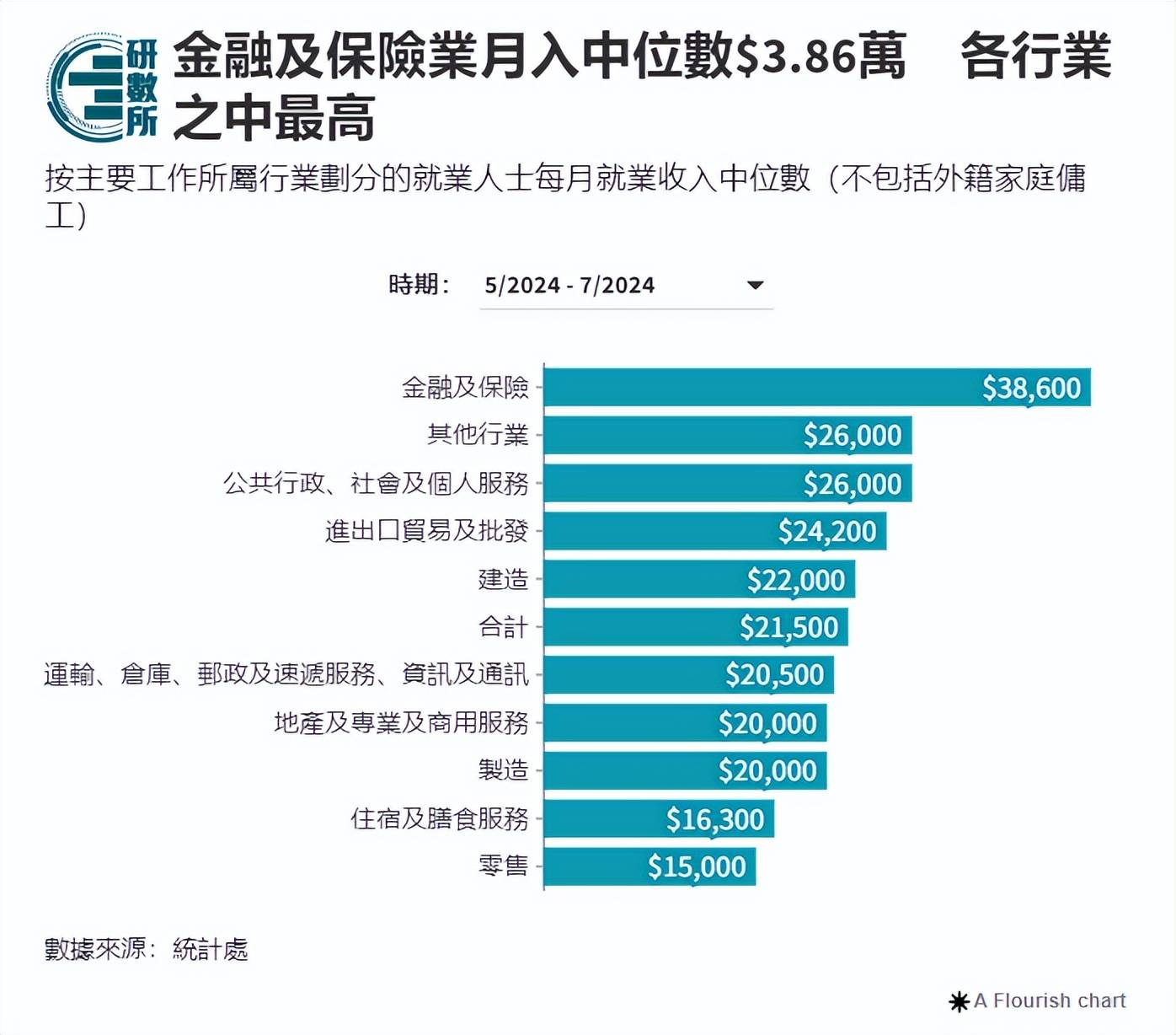份劝退人群+适合人群盘点！附户口优势和申请条件！J9国际集团为何不建议公务员申请香港身份？香港身(图13)