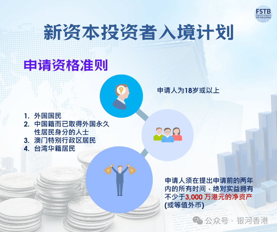 份劝退人群+适合人群盘点！附户口优势和申请条件！J9国际集团为何不建议公务员申请香港身份？香港身(图16)