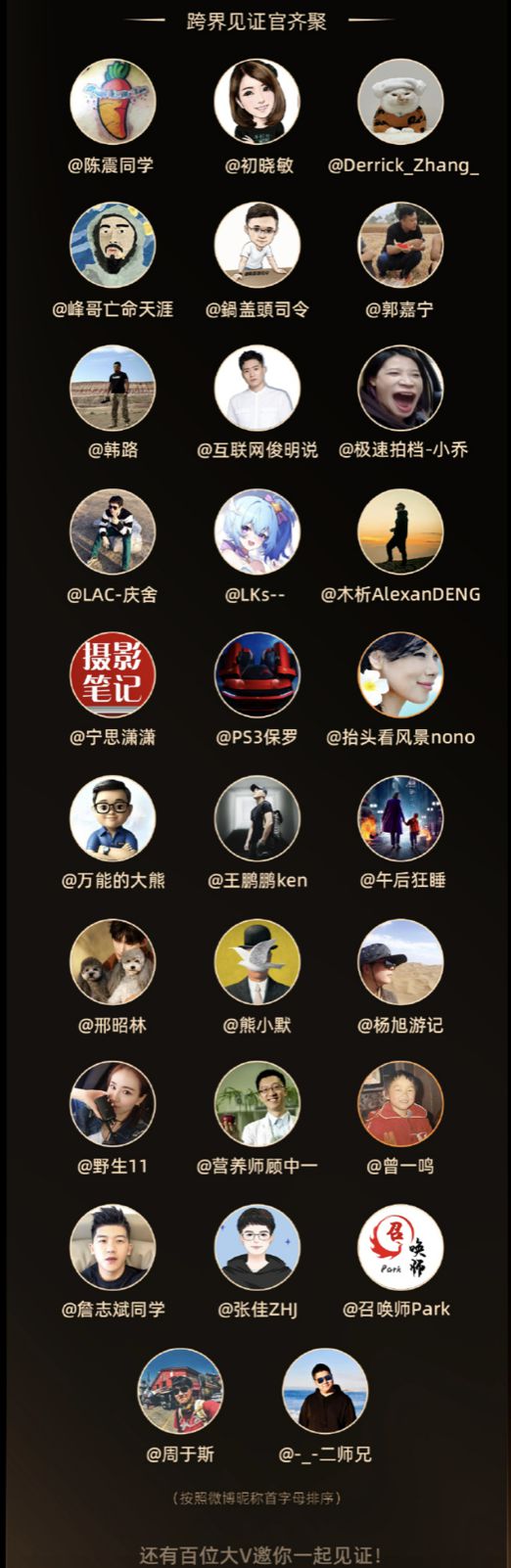 024微博年度数码大赏活动开启ag九游会登录更专业、更全面2(图4)