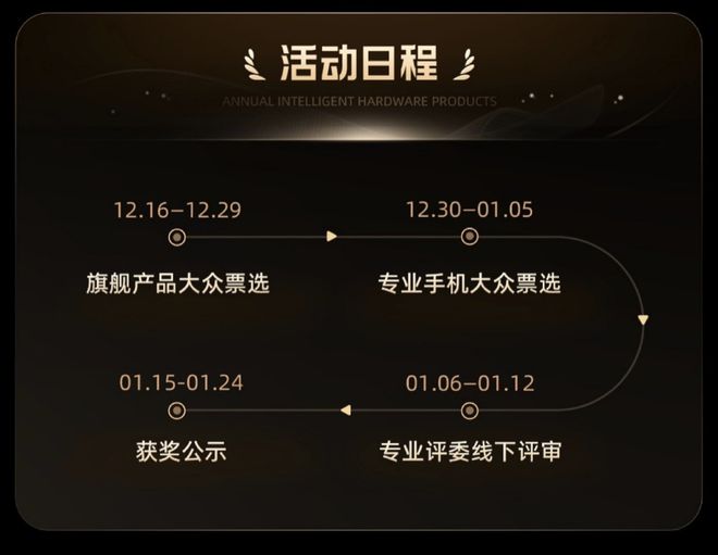 024微博年度数码大赏活动开启ag九游会登录更专业、更全面2(图7)