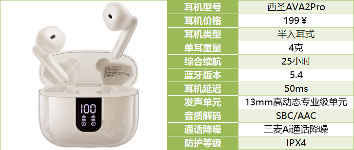 购经验大揭秘自用款蓝牙耳机合集+终极评测九游会真人游戏第一品牌资深玩家五六年选(图9)