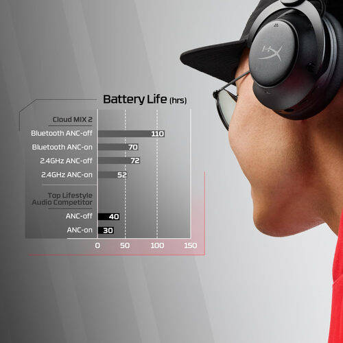 荐：沉浸式游戏体验的最佳选择！j9九游会入口极度未知耳机推(图2)